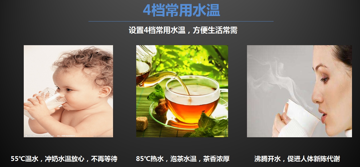 家用净水器核心功能