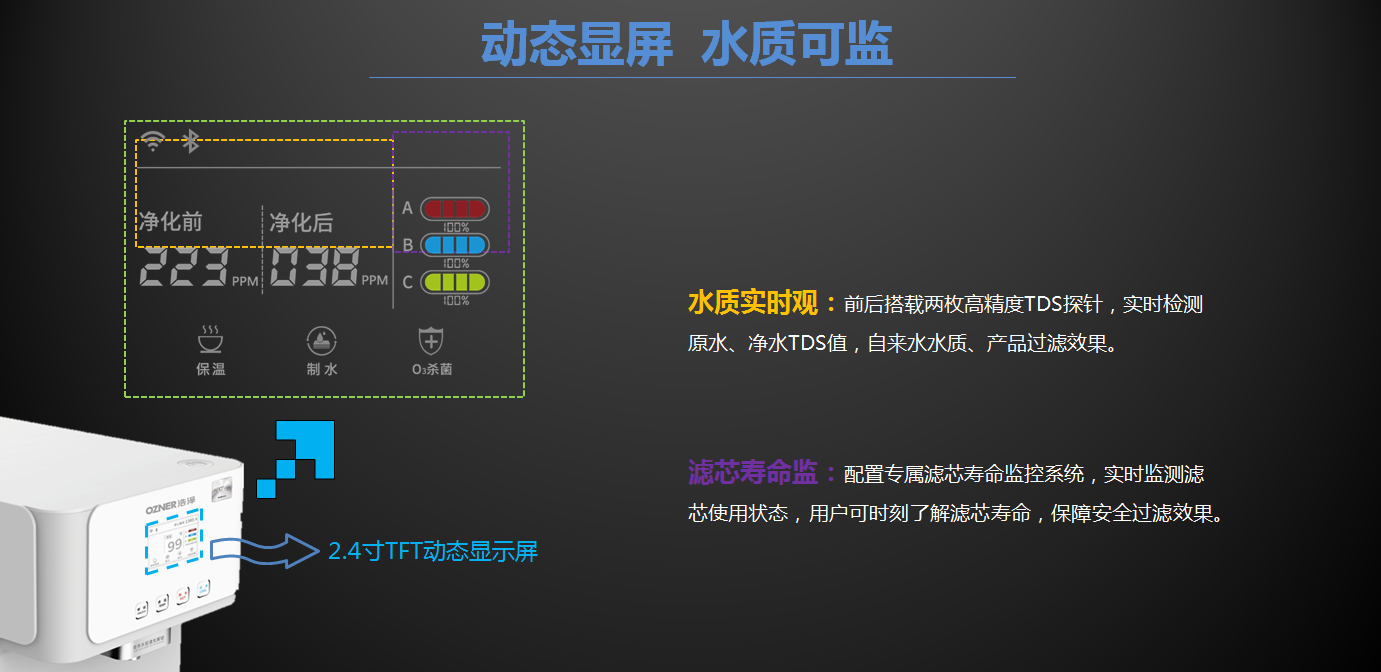 家用净水器产品细节