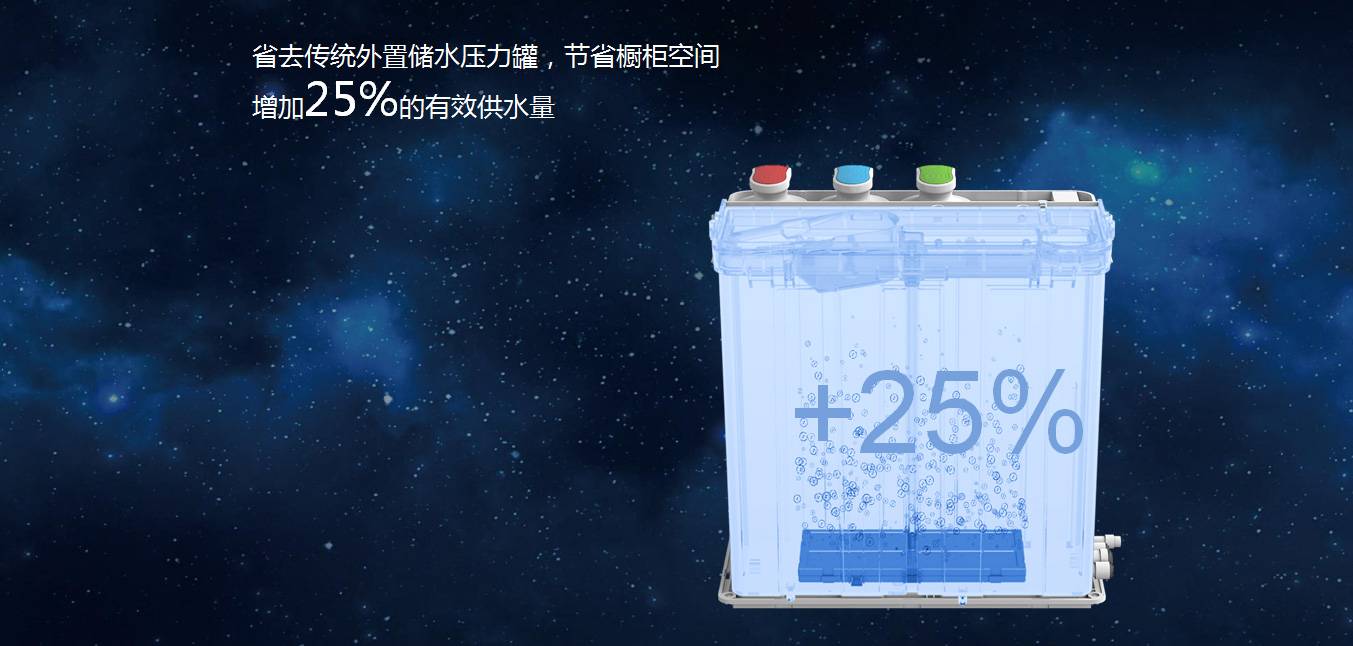 厨下水芯片核心功能