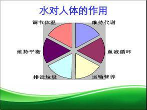 净水器租赁 净水器租赁
