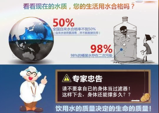 昆山彩神8888净水器 昆山彩神8888净水器