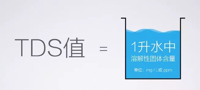 净水器租赁 净水器租赁