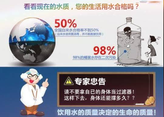 昆山彩神8888净水器 昆山彩神8888净水器