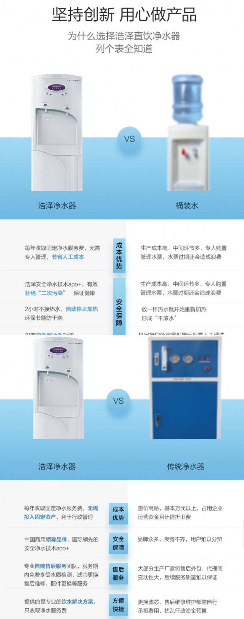 净水器租赁 净水器租赁