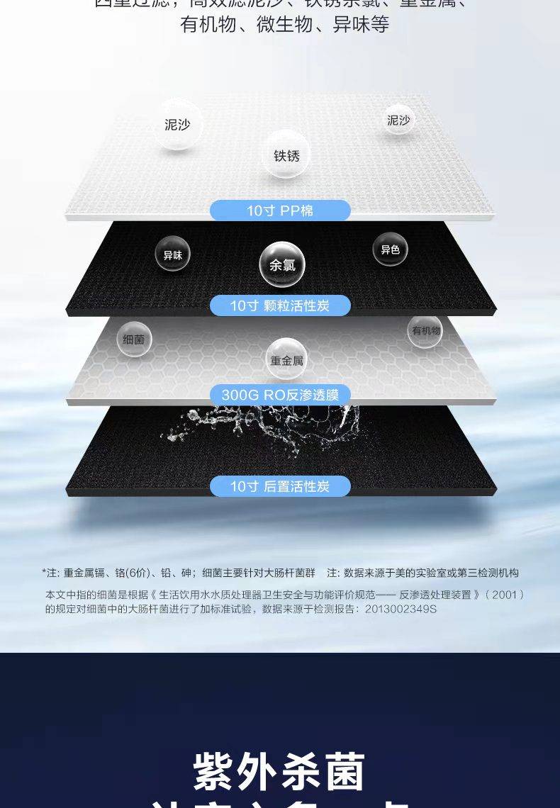 美的商用净水器