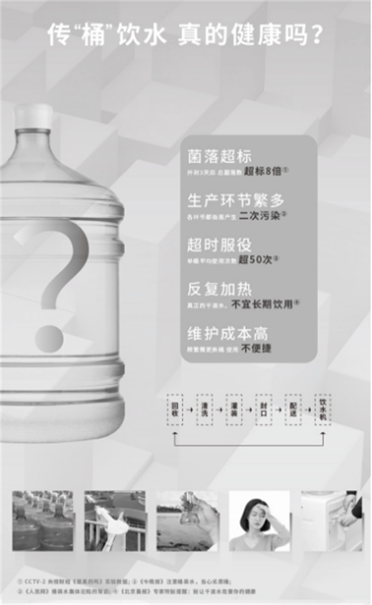 GE通用商用净水器